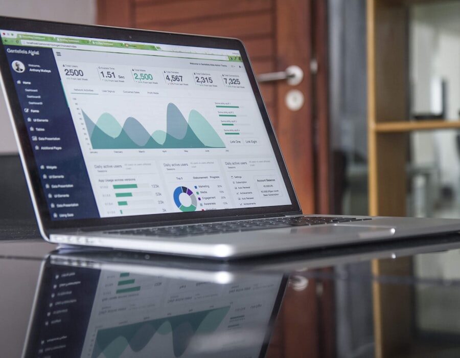 Website SEO audit dashboard and analytics
