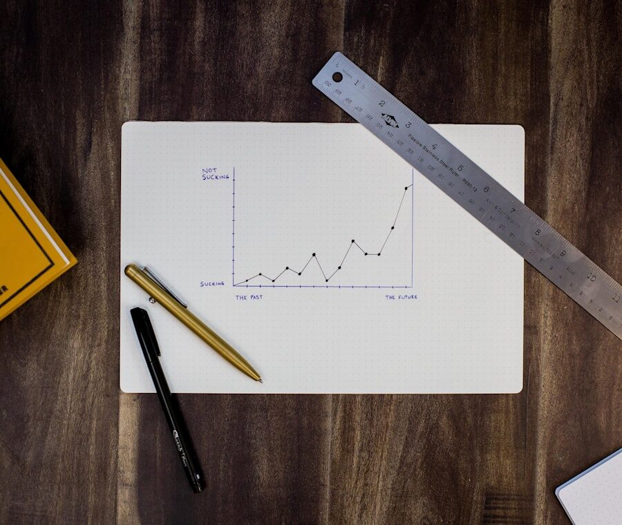 Analysing backlink and SEO performance data